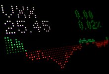 a close up of a clock with numbers on it